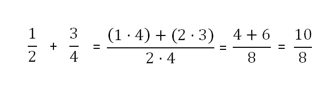 Matematicas Suma De Fracciones 3Âºeso