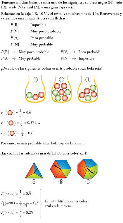 Matemáticas. Problemas resueltos 3º ESO - Muy probable, poco probable