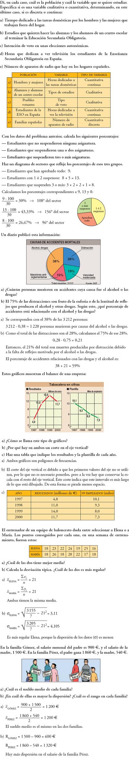 Matemáticas. Practica estadística. Problemas resueltos.