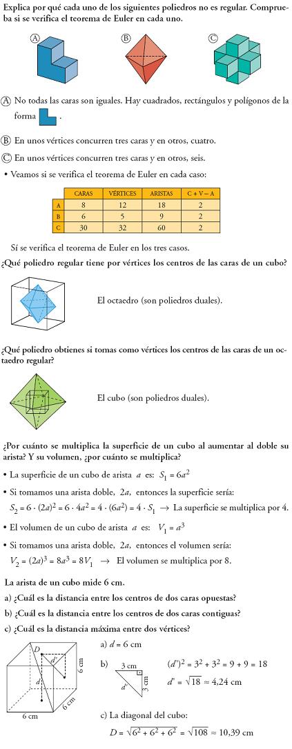 Matemáticas. Reflexionar sobre la teoría de figuras en el espacio