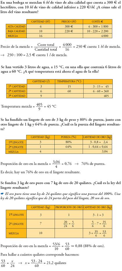 Matemáticas. Problemas resueltos 3º ESO - Mezclas