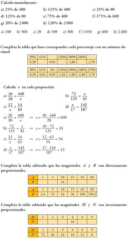 Matemáticas. Practica problemas de proporcionalidad. Problemas resueltos.