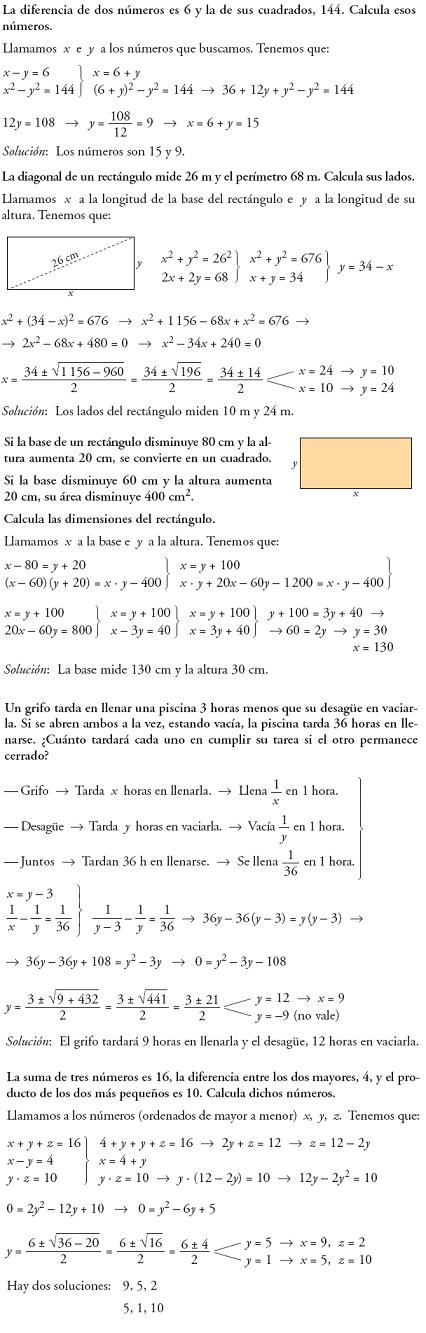 Matemáticas. Profundiza sistemas de ecuaciones