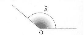 Matemáticas Dibujos de ángulos